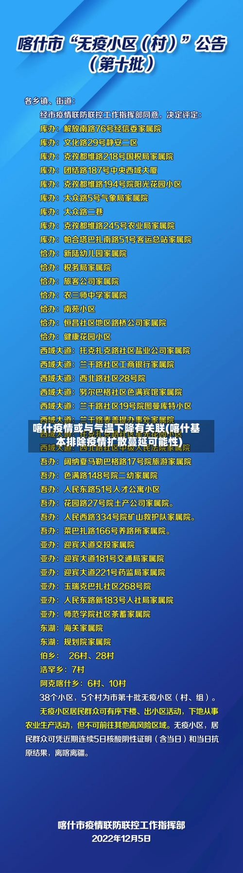 喀什疫情或与气温下降有关联(喀什基本排除疫情扩散蔓延可能性)-第1张图片