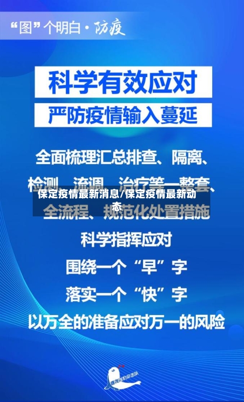 保定疫情最新消息/保定疫情最新动态-第1张图片