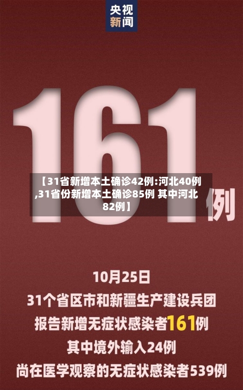 【31省新增本土确诊42例:河北40例,31省份新增本土确诊85例 其中河北82例】-第1张图片