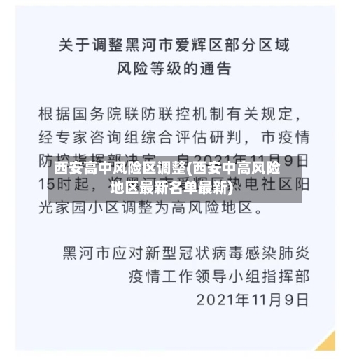 西安高中风险区调整(西安中高风险地区最新名单最新)-第1张图片
