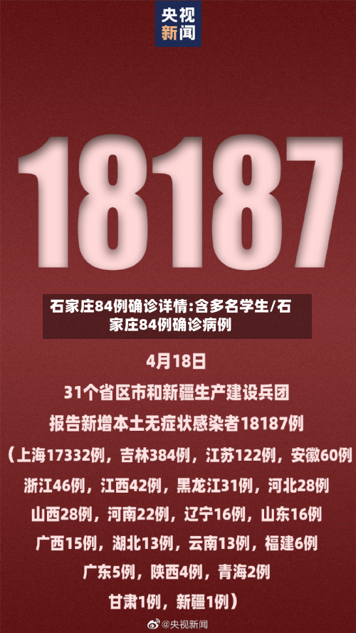 石家庄84例确诊详情:含多名学生/石家庄84例确诊病例-第1张图片