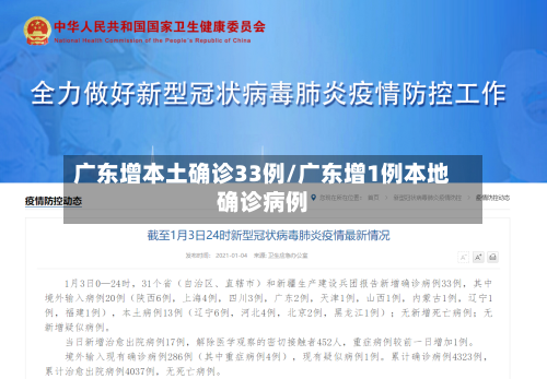 广东增本土确诊33例/广东增1例本地确诊病例-第1张图片