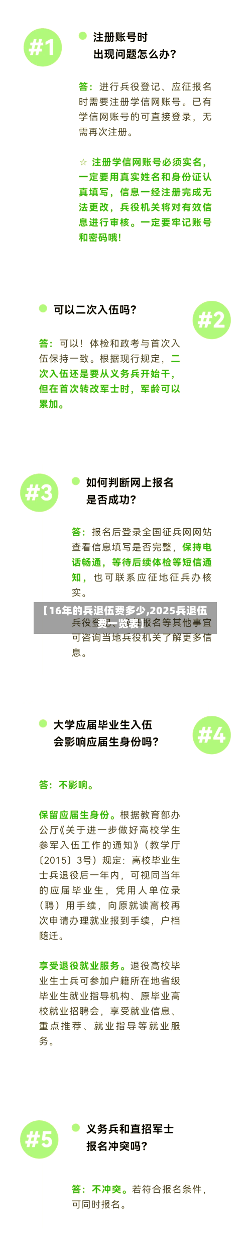 【16年的兵退伍费多少,2025兵退伍费一览表】