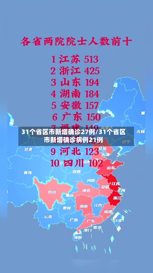 31个省区市新增确诊27例/31个省区市新增确诊病例21例-第1张图片