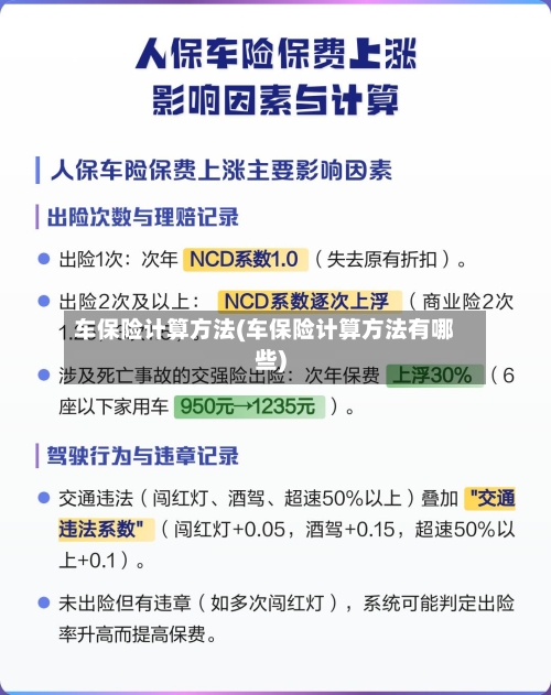 车保险计算方法(车保险计算方法有哪些)