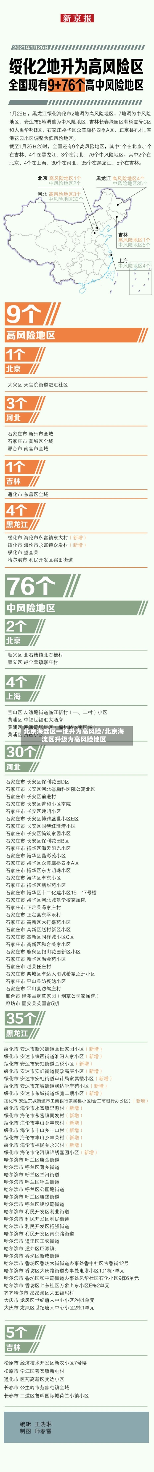 北京海淀区一地升为高风险/北京海淀区升级为高风险地区-第1张图片