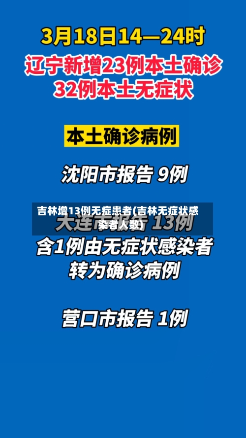 吉林增13例无症患者(吉林无症状感染者人数)