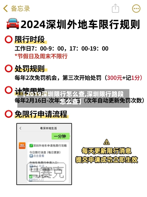 【2019深圳限行怎么查,深圳限行路段怎么查】