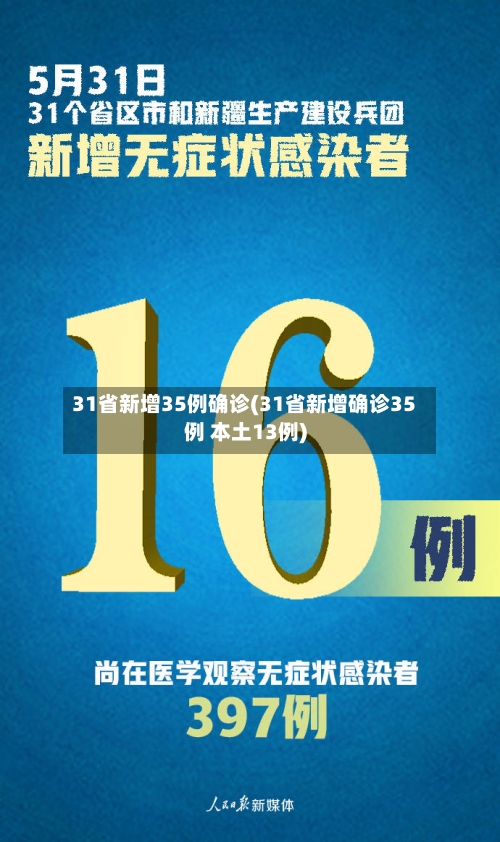 31省新增35例确诊(31省新增确诊35例 本土13例)