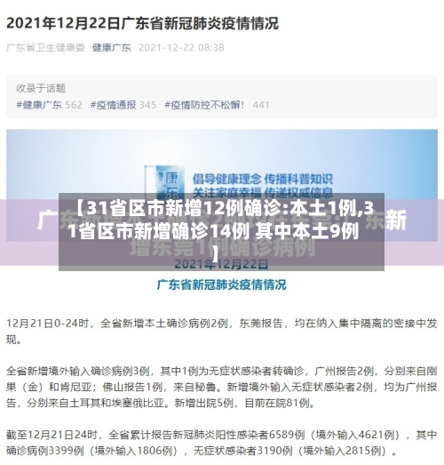 【31省区市新增12例确诊:本土1例,31省区市新增确诊14例 其中本土9例】