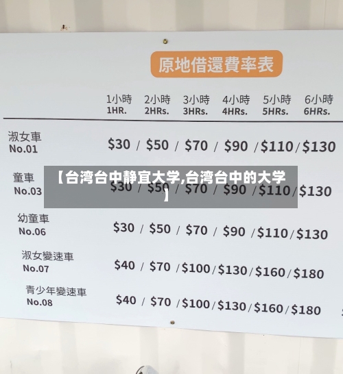 【台湾台中静宜大学,台湾台中的大学】