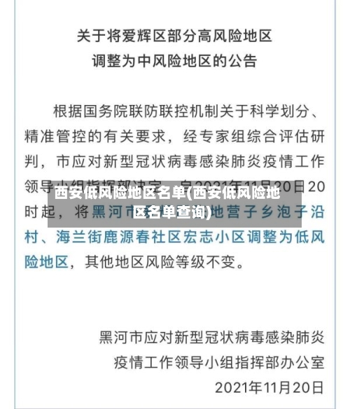 西安低风险地区名单(西安低风险地区名单查询)-第1张图片