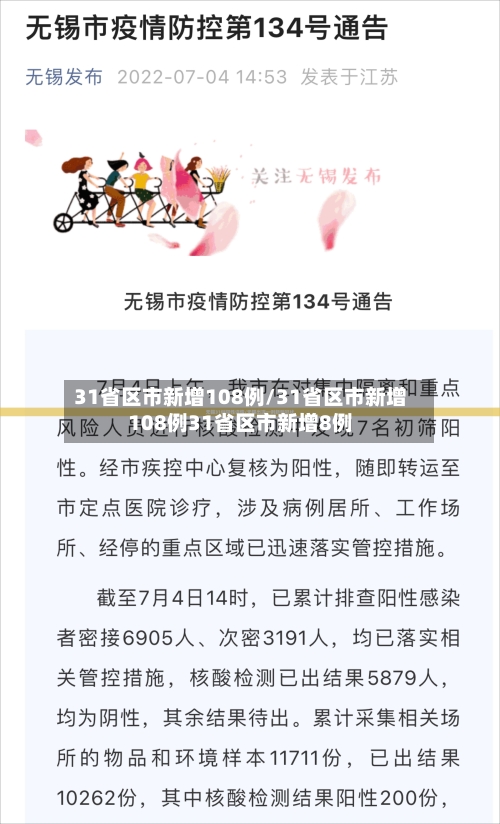 31省区市新增108例/31省区市新增108例31省区市新增8例-第2张图片