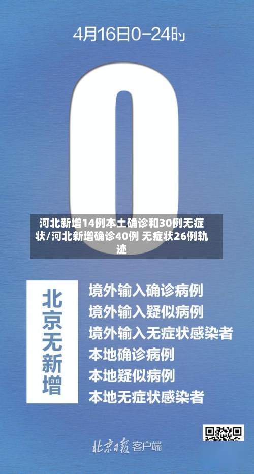 河北新增14例本土确诊和30例无症状/河北新增确诊40例 无症状26例轨迹