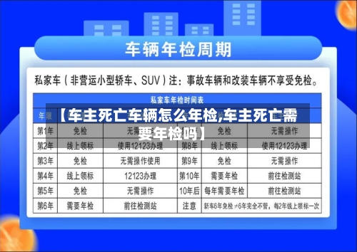 【车主死亡车辆怎么年检,车主死亡需要年检吗】