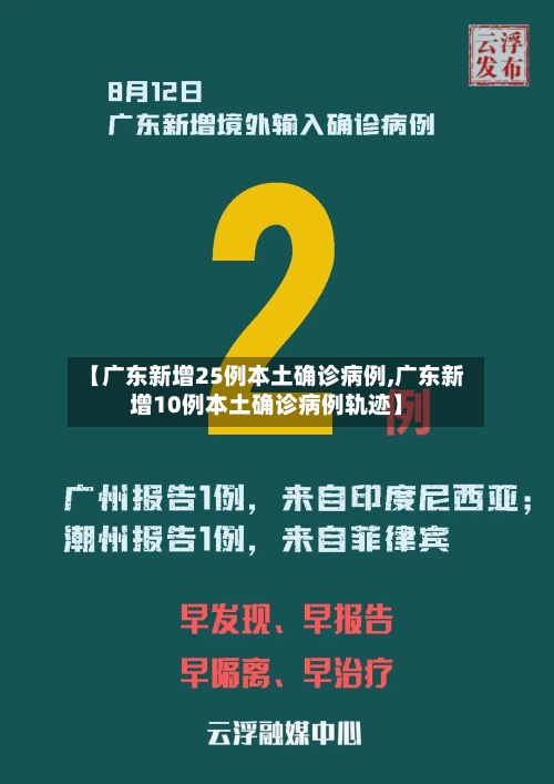 【广东新增25例本土确诊病例,广东新增10例本土确诊病例轨迹】