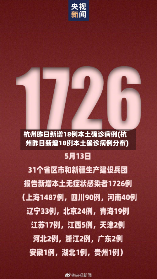 杭州昨日新增18例本土确诊病例(杭州昨日新增18例本土确诊病例分布)