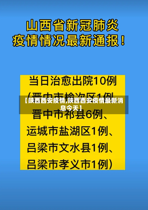 【陕西西安疫情,陕西西安疫情最新消息今天】-第1张图片