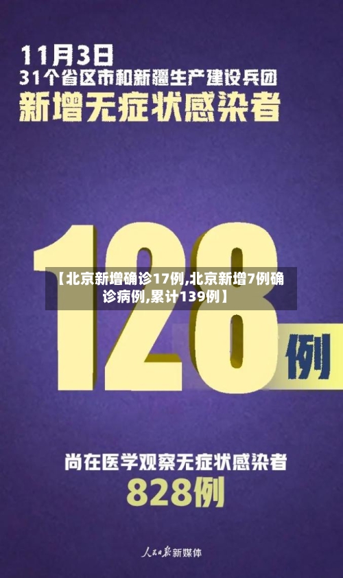 【北京新增确诊17例,北京新增7例确诊病例,累计139例】