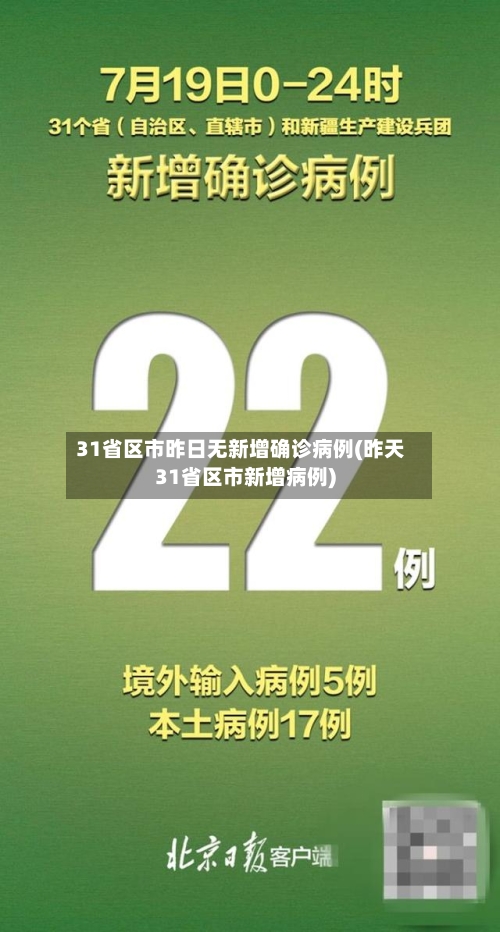31省区市昨日无新增确诊病例(昨天31省区市新增病例)