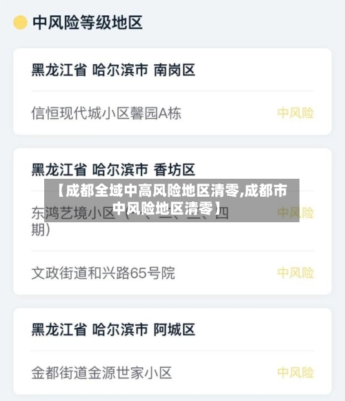 【成都全域中高风险地区清零,成都市中风险地区清零】