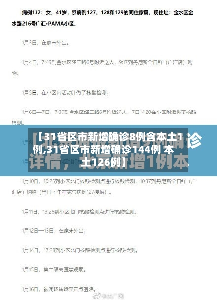【31省区市新增确诊8例含本土1例,31省区市新增确诊144例 本土126例】