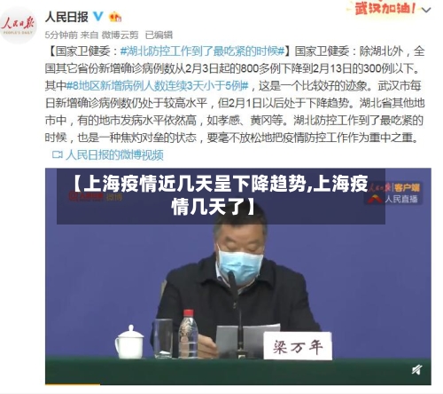 【上海疫情近几天呈下降趋势,上海疫情几天了】