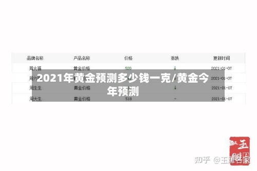 2021年黄金预测多少钱一克/黄金今年预测