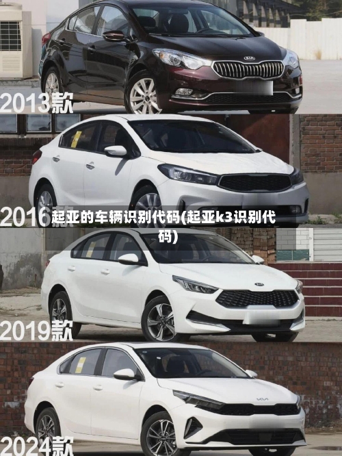 起亚的车辆识别代码(起亚k3识别代码)