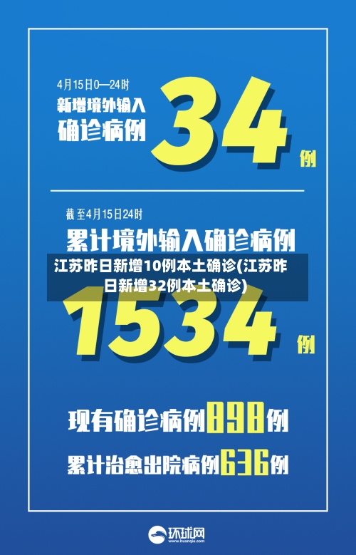 江苏昨日新增10例本土确诊(江苏昨日新增32例本土确诊)-第1张图片