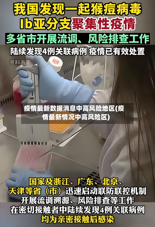 疫情最新数据消息中高风险地区(疫情最新情况中高风险区)