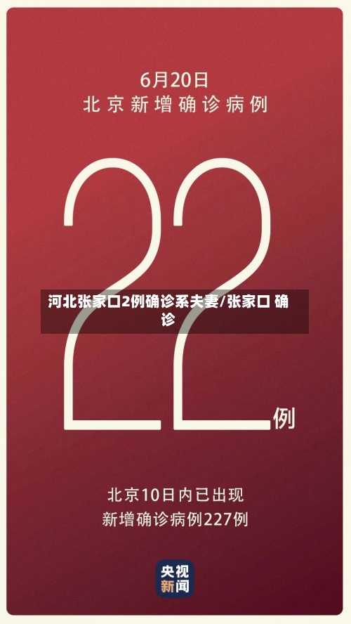 河北张家口2例确诊系夫妻/张家口 确诊