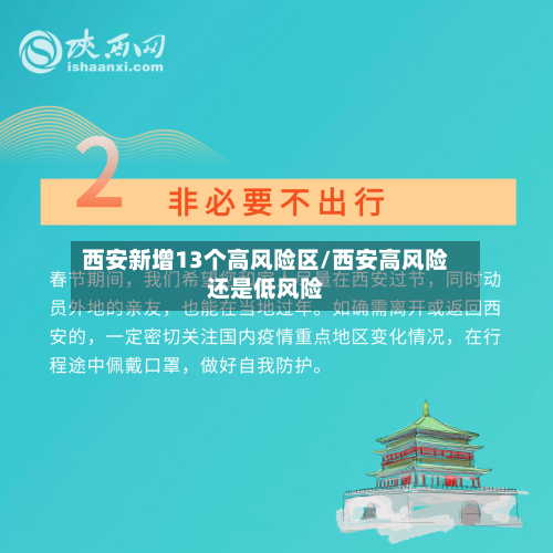 西安新增13个高风险区/西安高风险还是低风险