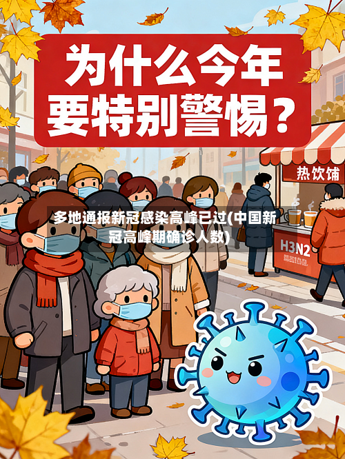 多地通报新冠感染高峰已过(中国新冠高峰期确诊人数)