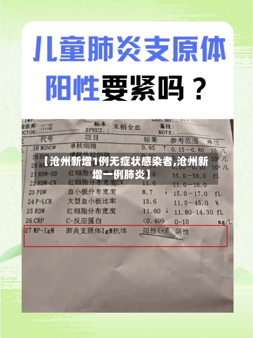 【沧州新增1例无症状感染者,沧州新增一例肺炎】