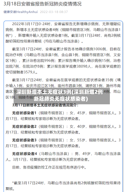 深圳新增本土无症状3例(深圳新增2例新冠肺炎无症状感染者)