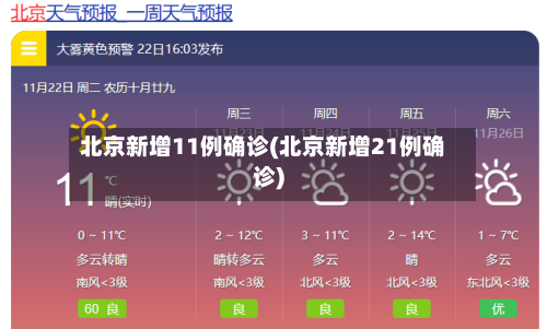 北京新增11例确诊(北京新增21例确诊)