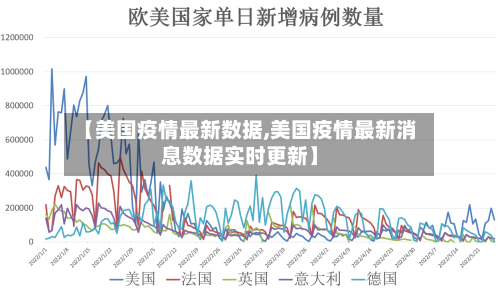 【美国疫情最新数据,美国疫情最新消息数据实时更新】-第1张图片