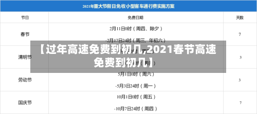 【过年高速免费到初几,2021春节高速免费到初几】