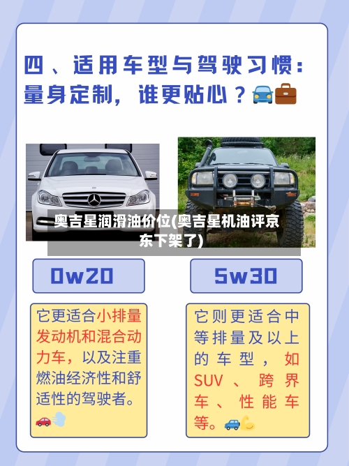 奥吉星润滑油价位(奥吉星机油评京东下架了)