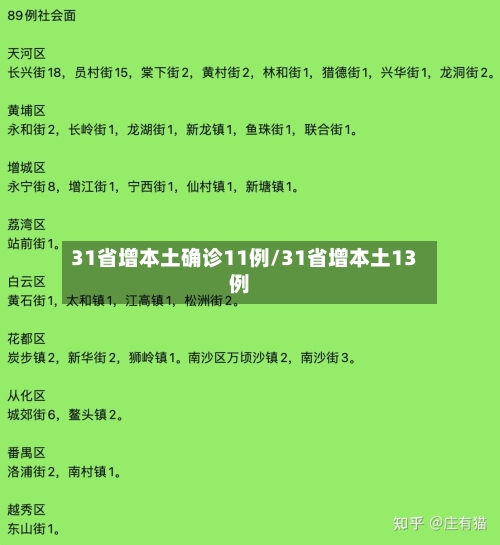 31省增本土确诊11例/31省增本土13例-第1张图片