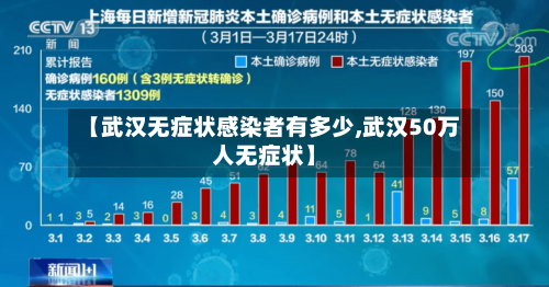 【武汉无症状感染者有多少,武汉50万人无症状】