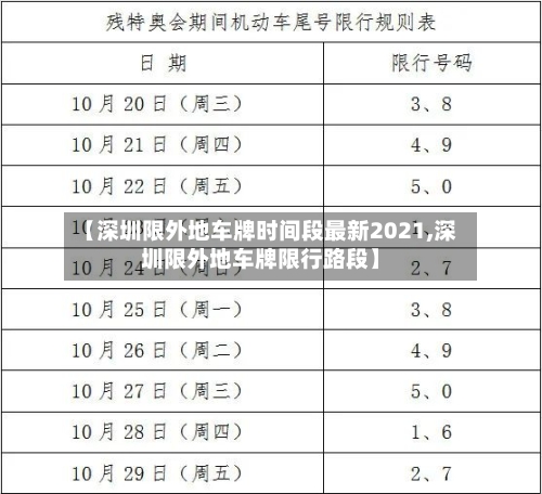 【深圳限外地车牌时间段最新2021,深圳限外地车牌限行路段】