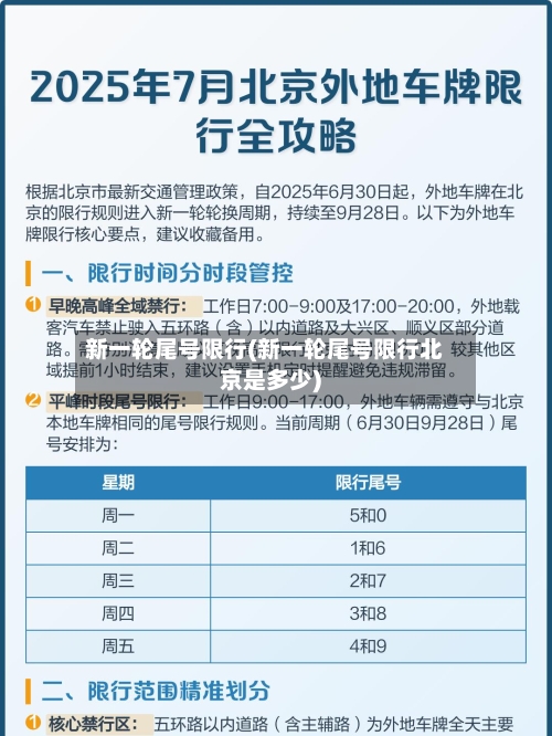 新一轮尾号限行(新一轮尾号限行北京是多少)
