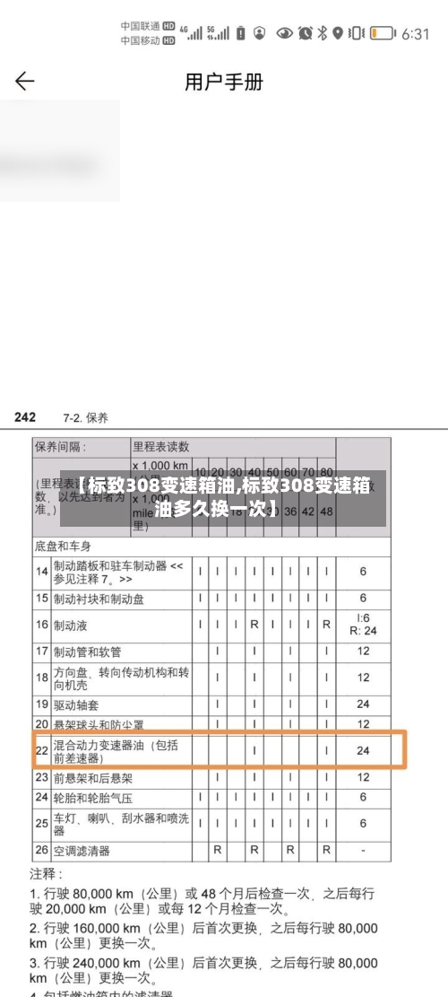 【标致308变速箱油,标致308变速箱油多久换一次】