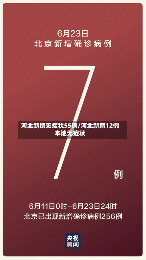 河北新增无症状55例/河北新增12例本地无症状