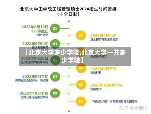 【北京大学多少学院,北京大学一共多少学院】