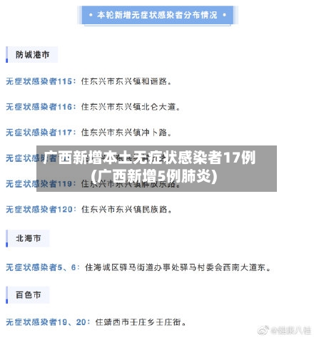 广西新增本土无症状感染者17例(广西新增5例肺炎)