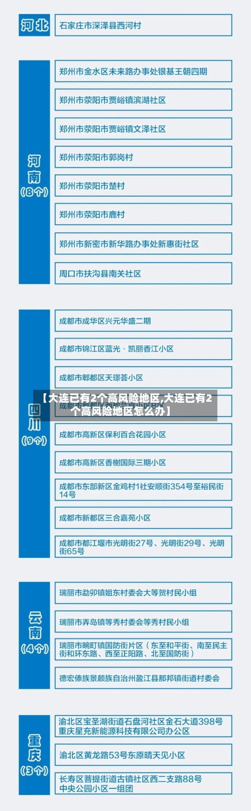【大连已有2个高风险地区,大连已有2个高风险地区怎么办】