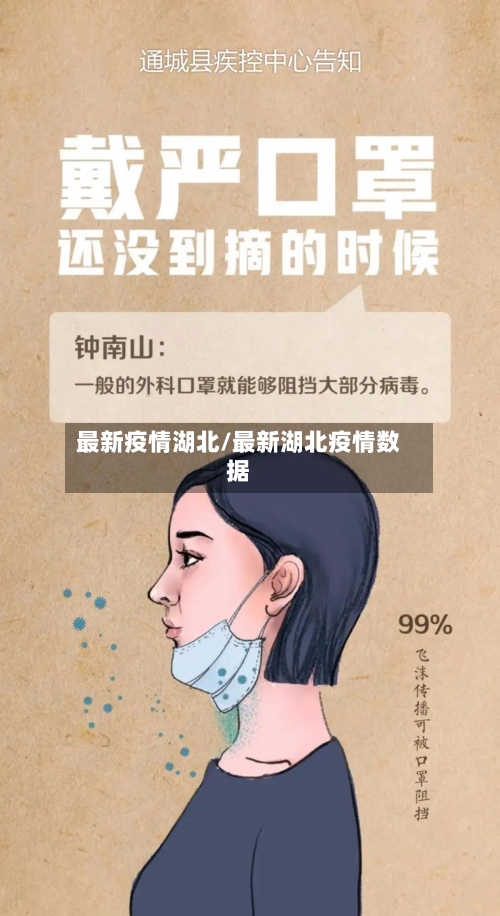 最新疫情湖北/最新湖北疫情数据